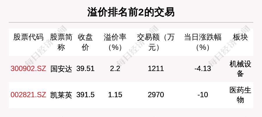 史上首次！中国央行买卖国债，影响几何？