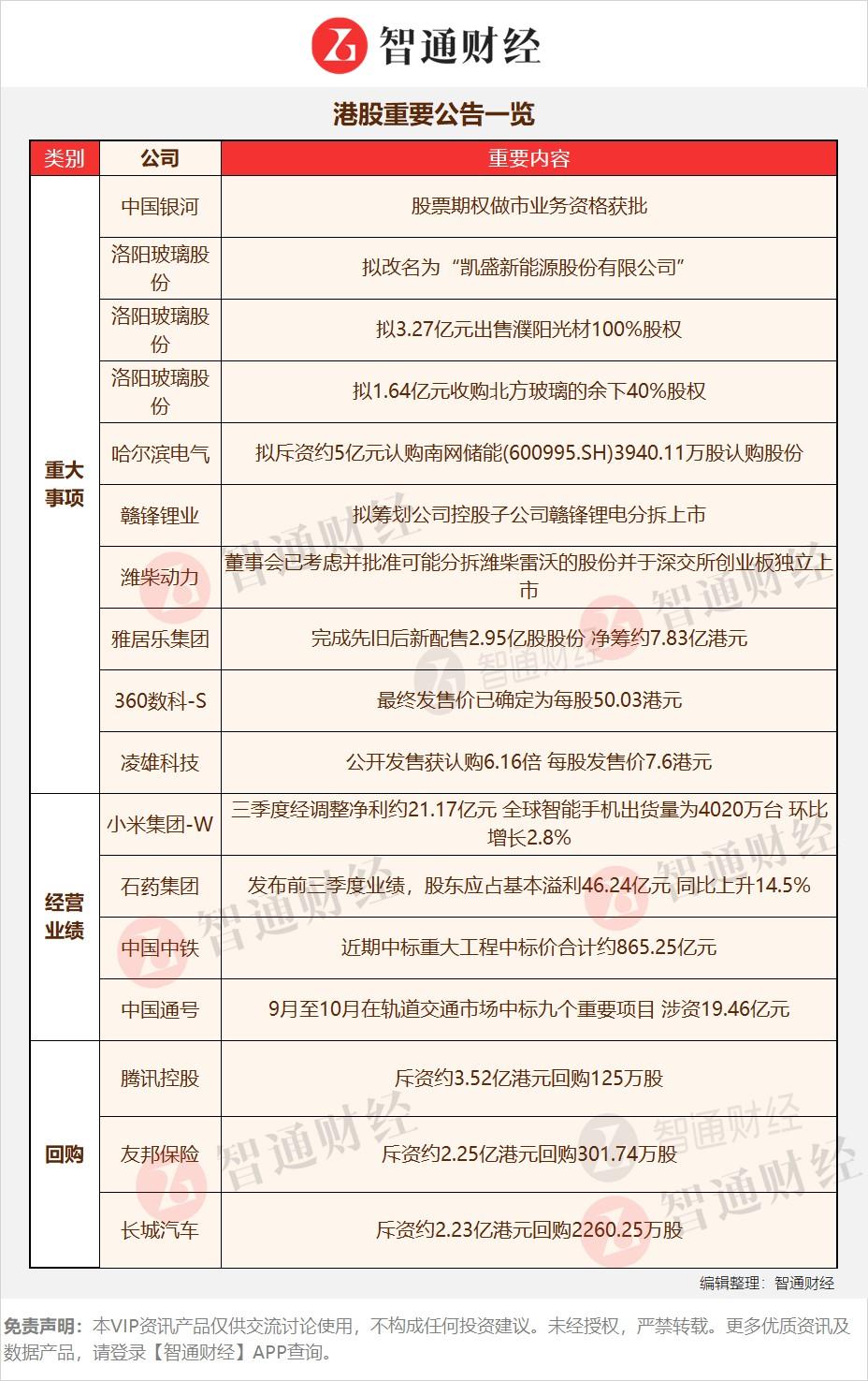 美国东海岸港口罢工迫在眉睫 工会与管理层就工资报价进行交涉