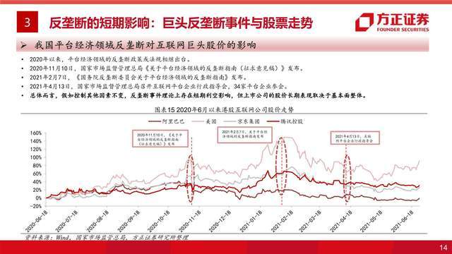 递易的技术架构有哪些关键要素？这些要素如何影响物流效率？