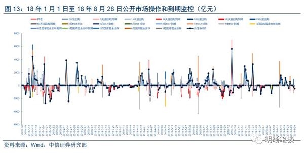 杨德龙：多重政策利好彻底扭转市场预期 牛市行情愈演愈烈