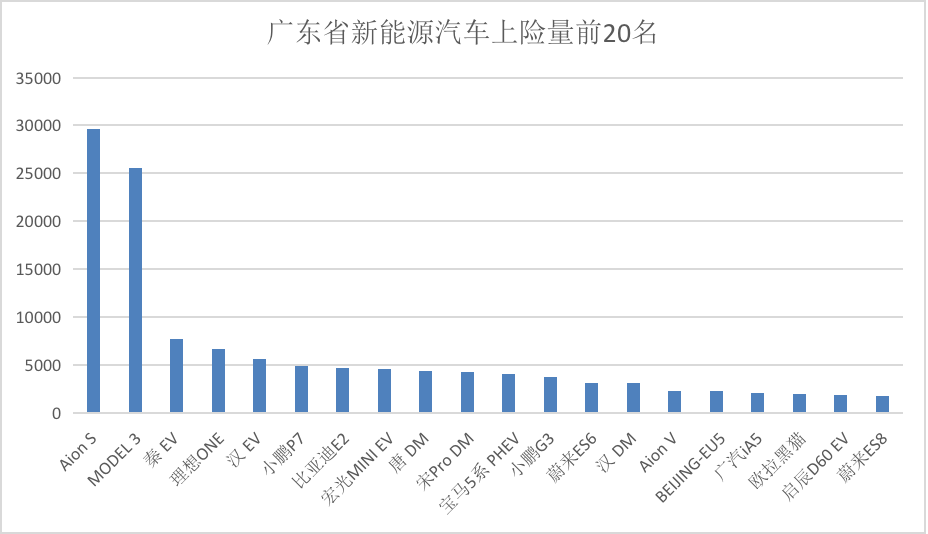 杨德龙：多重政策利好彻底扭转市场预期 牛市行情愈演愈烈