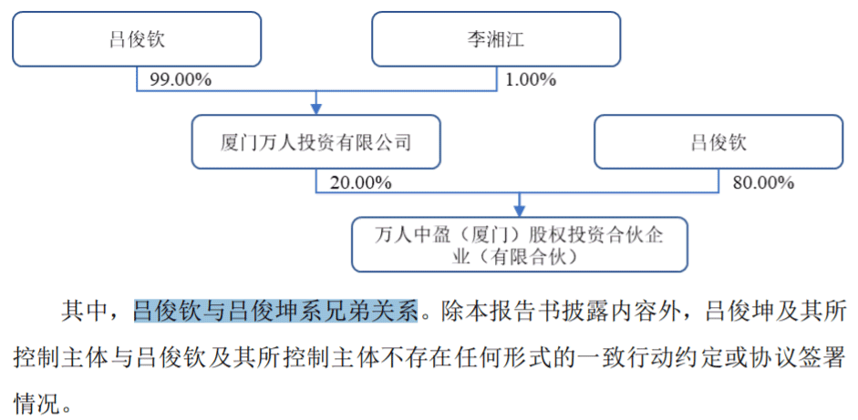 实控人余增云失联，创兴资源跌停