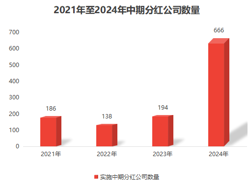 珠海中富:2024年股票期权激励计划预留授予激励对象名单（预留授予日）