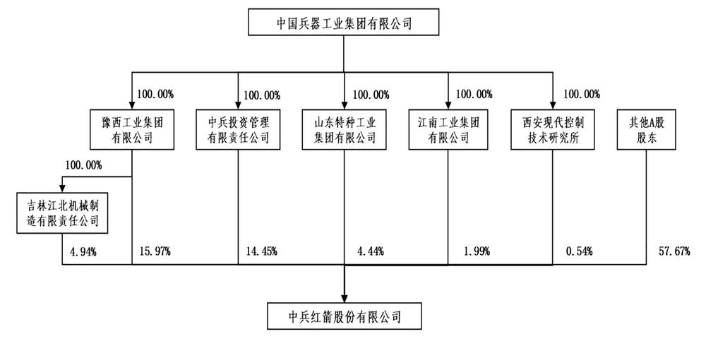 新宏泽:2024年第二次临时股东大会决议公告