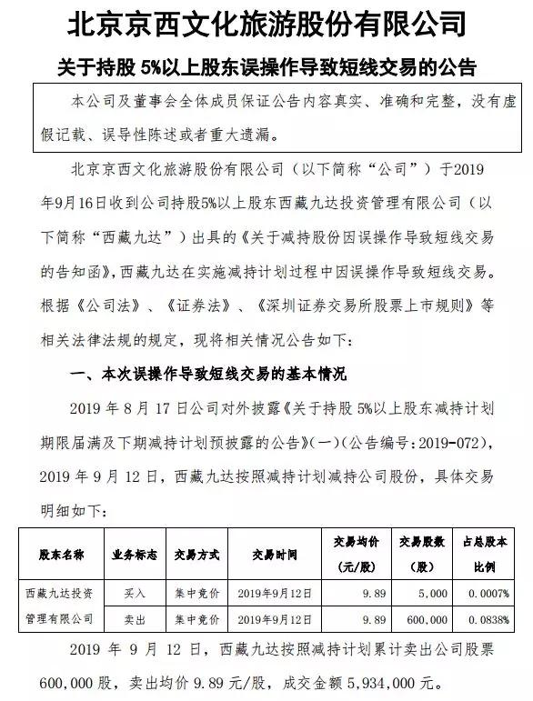 荣旗科技:关于持股5%以上股东减持计划实施完成的公告