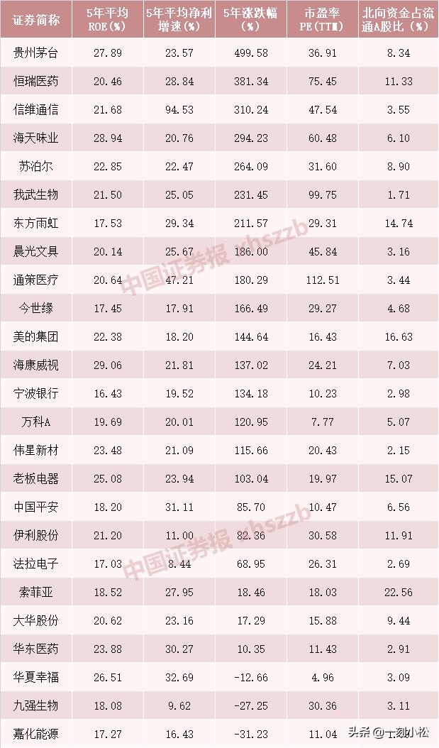 海天-A下跌6.83%，报1.5美元/股