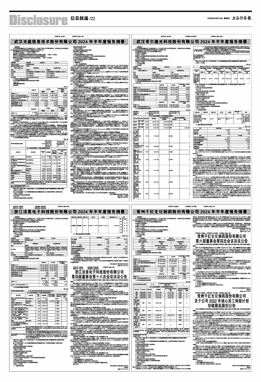 路维光电:路维光电2024年第四次临时股东大会决议公告