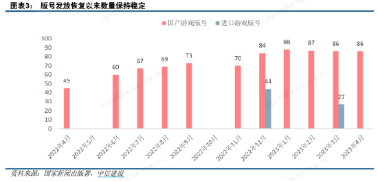 农产品基金：周一收涨 1.78% 相关 ETF 涨跌各异