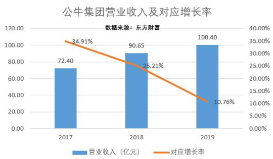 蚂蚁集团大消息！将向全体股东分红，AI战略加速