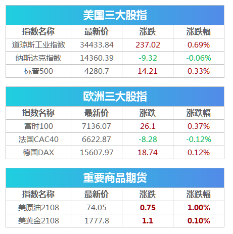 若羽臣:关于变更回购股份用途并注销的公告