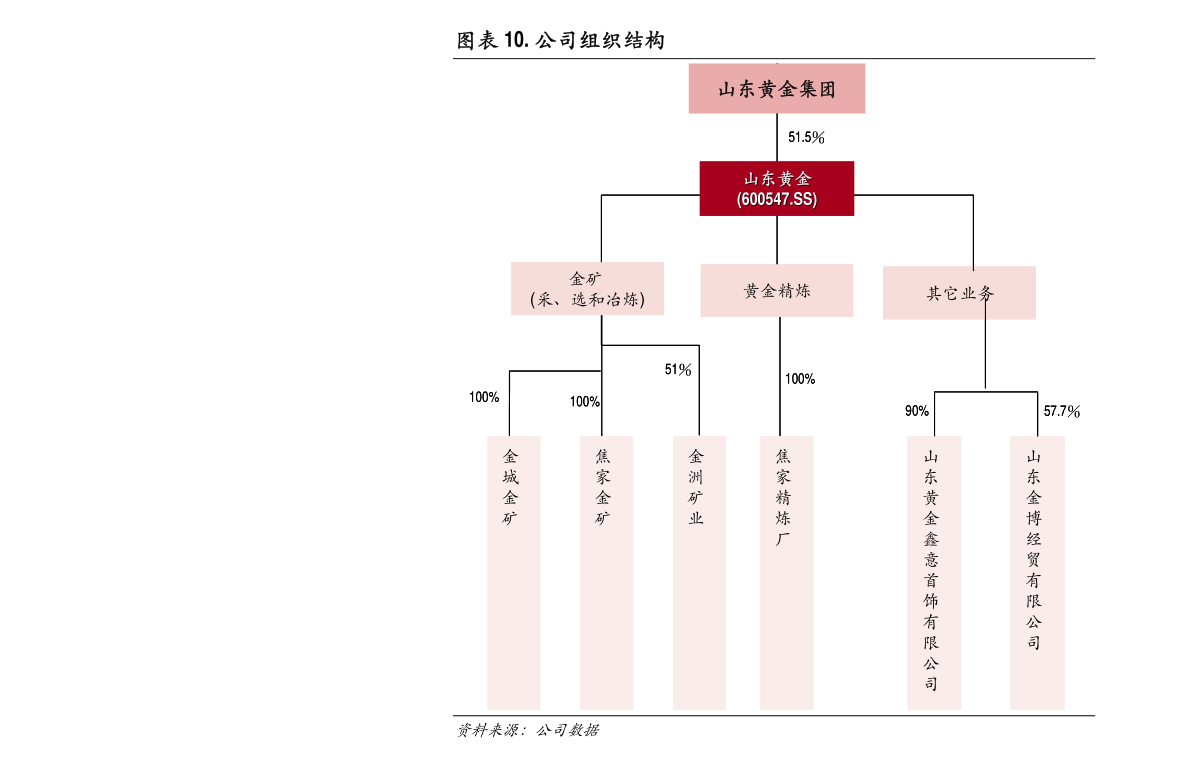 东宝生物:第九届董事会独立董事专门会议第三次会议决议