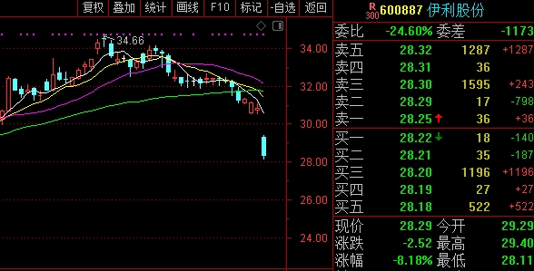 同星科技:2024年限制性股票激励计划（草案）