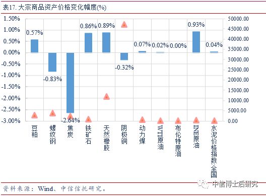 康迪车业上涨2.33%，报1.75美元/股