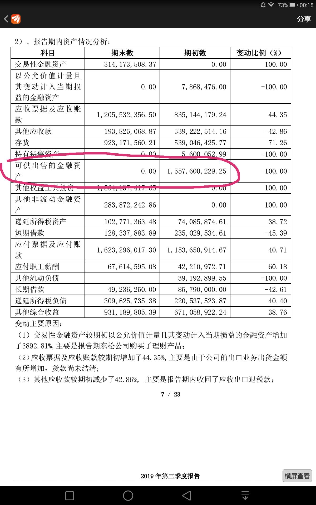 长鸿高科:简式权益变动报告书（瀚墨天成）