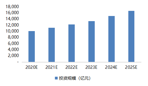 国泰君安在棉花市场中扮演什么角色？这种角色如何影响市场的供需平衡？