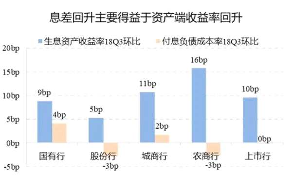 国泰君安在棉花市场中扮演什么角色？这种角色如何影响市场的供需平衡？