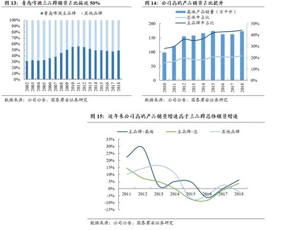 国泰君安在棉花市场中扮演什么角色？这种角色如何影响市场的供需平衡？