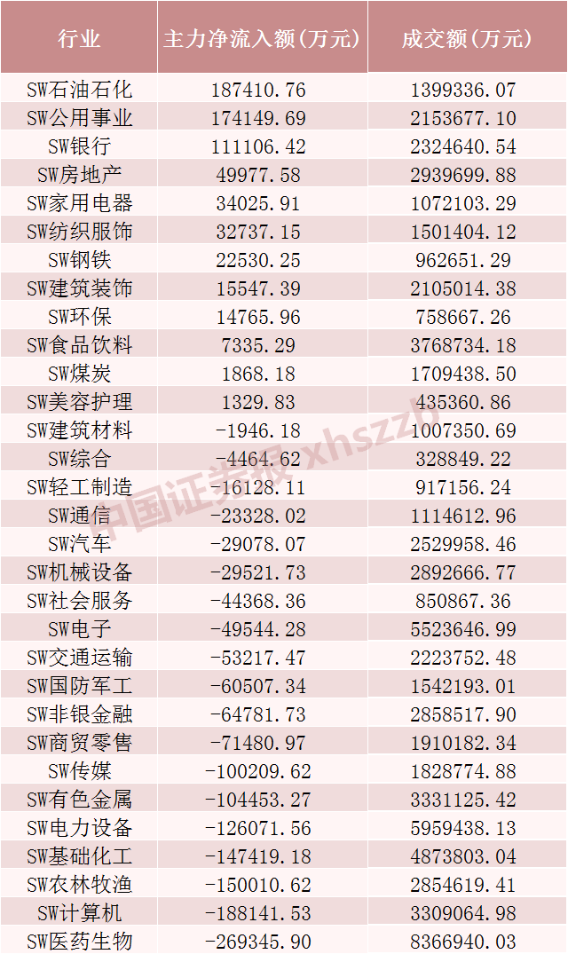 CXO板块集体上涨，花旗称药明康德和药明生物股价被低估