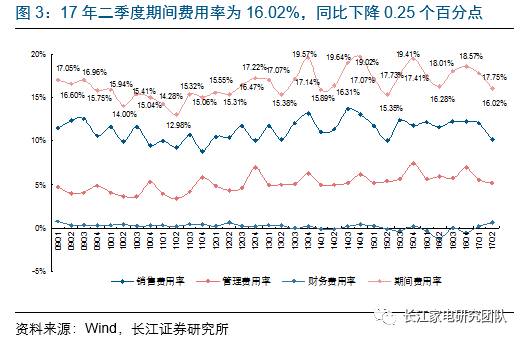 传媒行业24年中报综述：营收稳健增长 利润有所承压