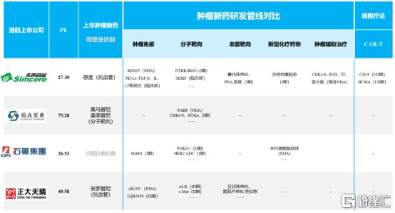 先声药业(02096.HK)9月12日耗资717.5万港元回购119.5万股