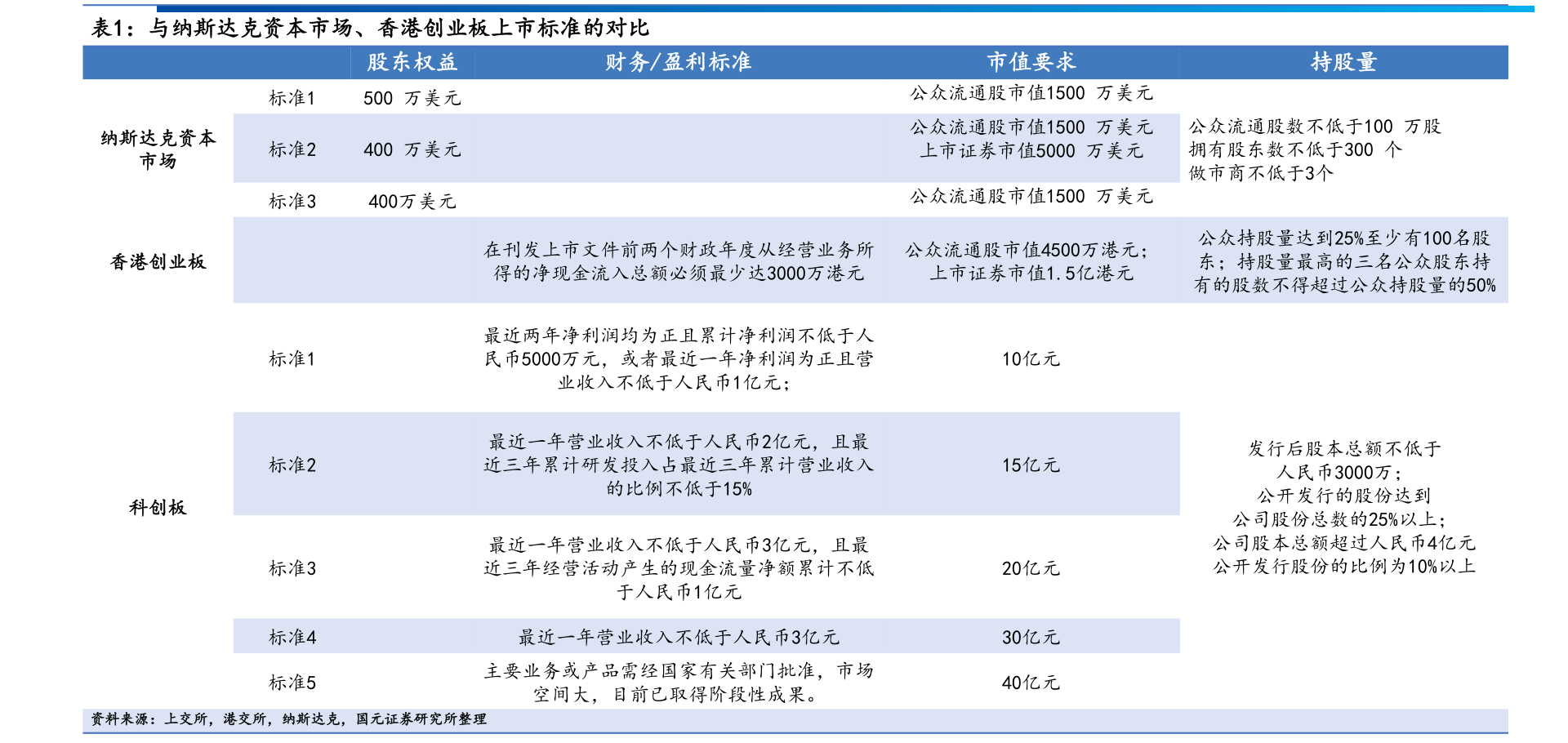 海德股份:海南海德资本管理股份有限公司章程