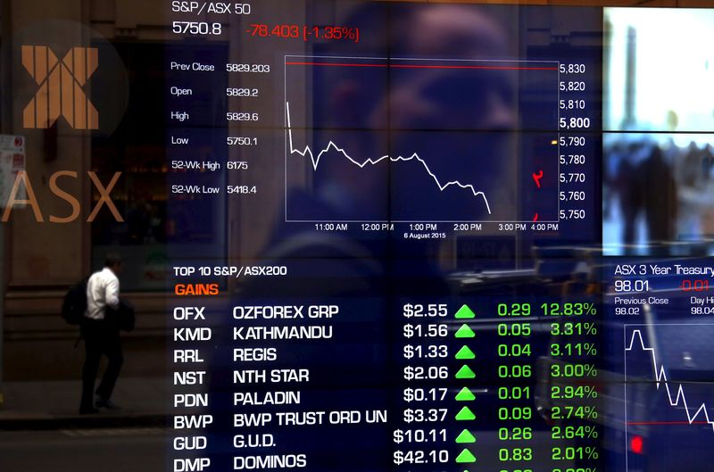 澳大利亚SP/ASX 200指数上涨0.3% 创历史新高