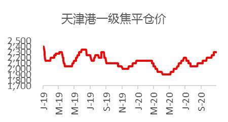 期货和永期是什么意思？这两种合约有什么区别？