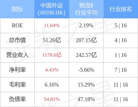 和铂医药-B(02142.HK)9月17日耗资12.6万港元回购10万股