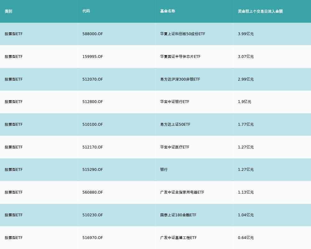 半导体行业持续复苏 产业链上市公司抢抓机遇谋发展