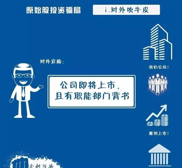 联创股份遭遇合同诈骗，导致年报虚假记载 投资者索赔路径全解析！