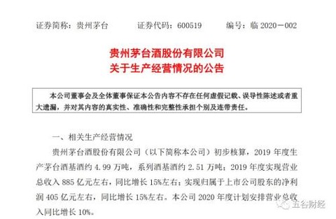 贵州茅台股价创2022年10月以来新低