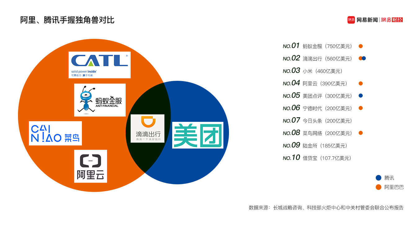 持续扩张AI版图！传英伟达拟收购软件初创公司OctoAI