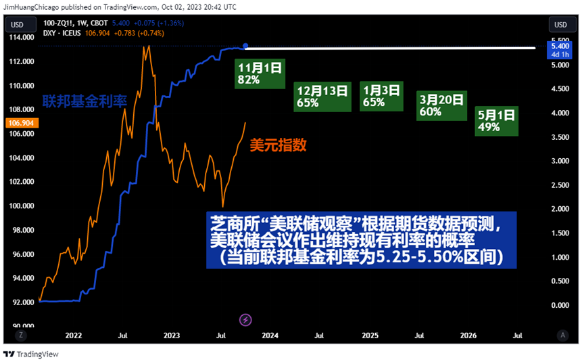 太原黄金价值的变动趋势如何？这些趋势对贵金属投资者有何影响？