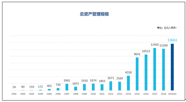 华盛昌:2024年员工持股计划管理办法