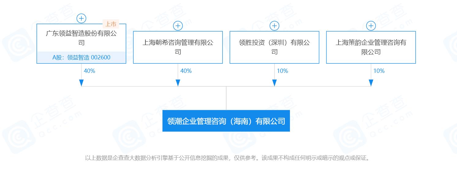 领益智造:监事会关于调整2024年股票期权激励计划及首次授予相关事项的核查意见