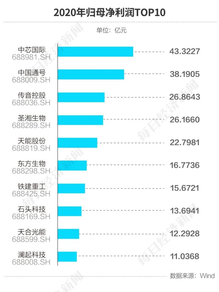 中国央行：9月18日开展5682亿元逆回购，资金面迎1.5万亿元缺口