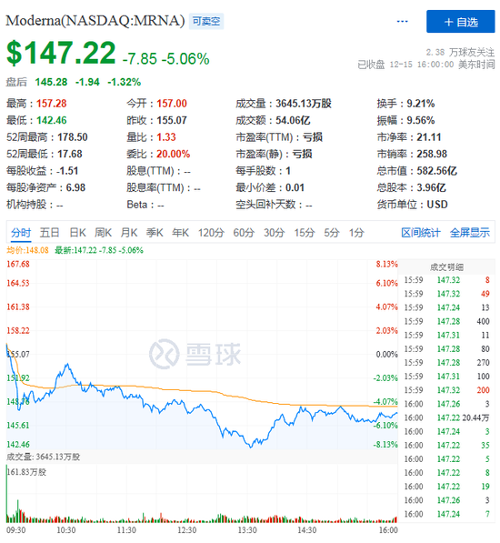 苹果iPhone 16引发需求热议 小摩：股价出现任何下跌都会被逢低买入