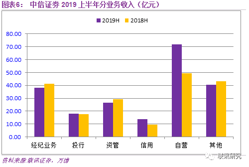 通信行业深度：数据资源入表 资产金矿+估值蓝海