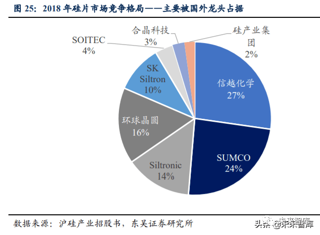 通信行业深度：数据资源入表 资产金矿+估值蓝海