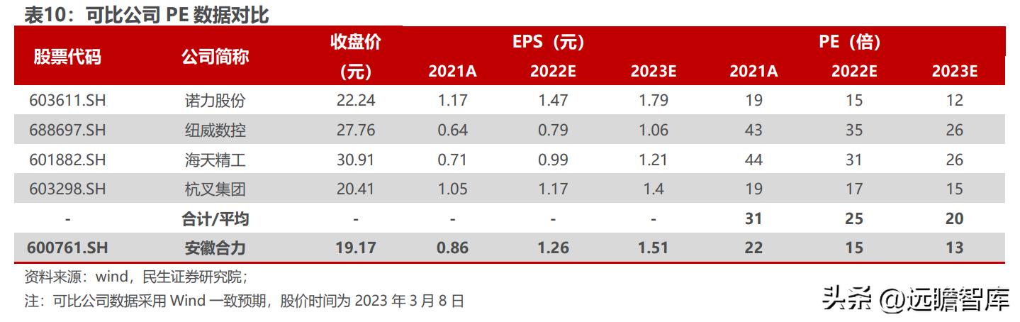 南方精工:对外投资和担保管理制度（2024年9月）