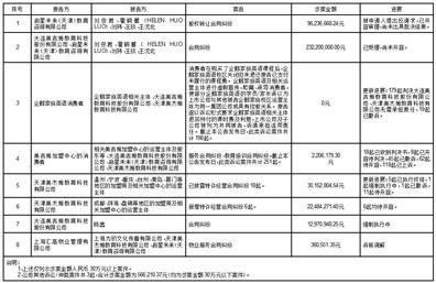 天地数码:第四届监事会第十六次会议决议公告