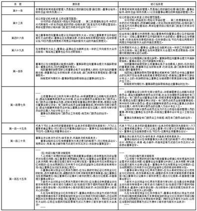 天地数码:第四届监事会第十六次会议决议公告