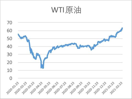 美国10年期通胀保值国债中标收益率接近预期