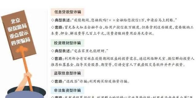 原始股骗局卷土重来？北京金融监管局揭示“四大典型套路”，近期多个曝光案例均与此相关