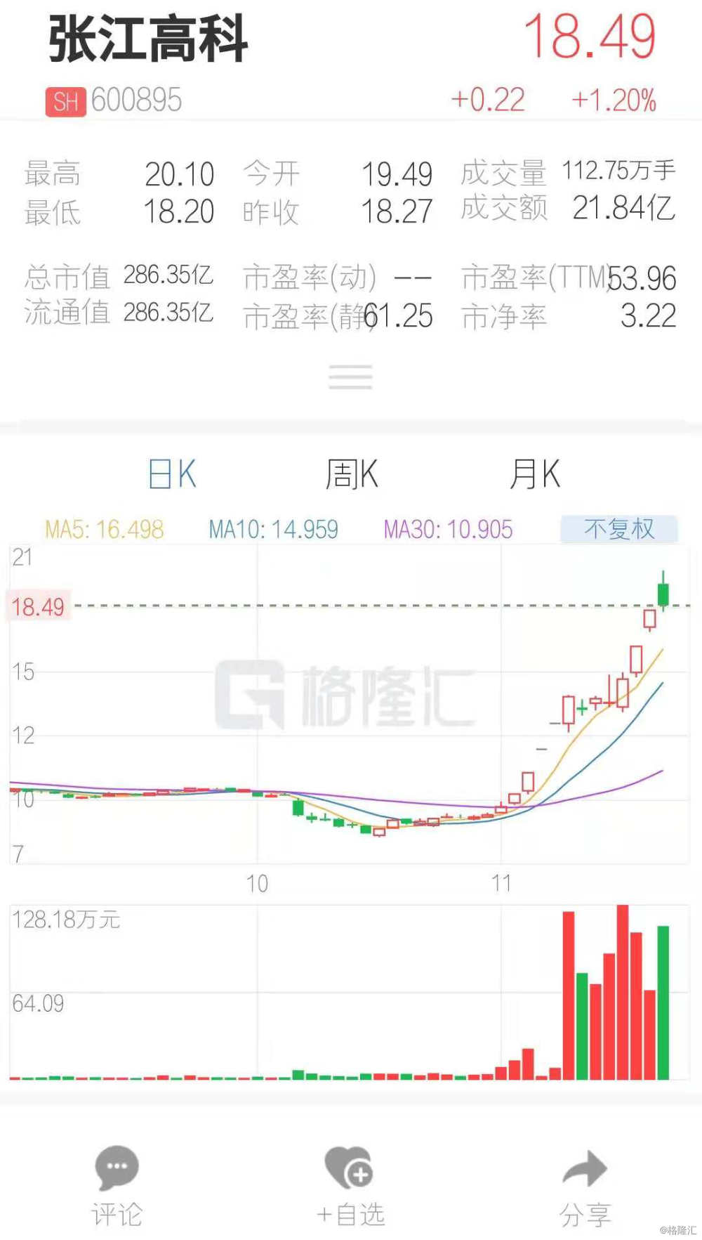 禾赛盘中异动 下午盘股价大跌5.07%报3.93美元