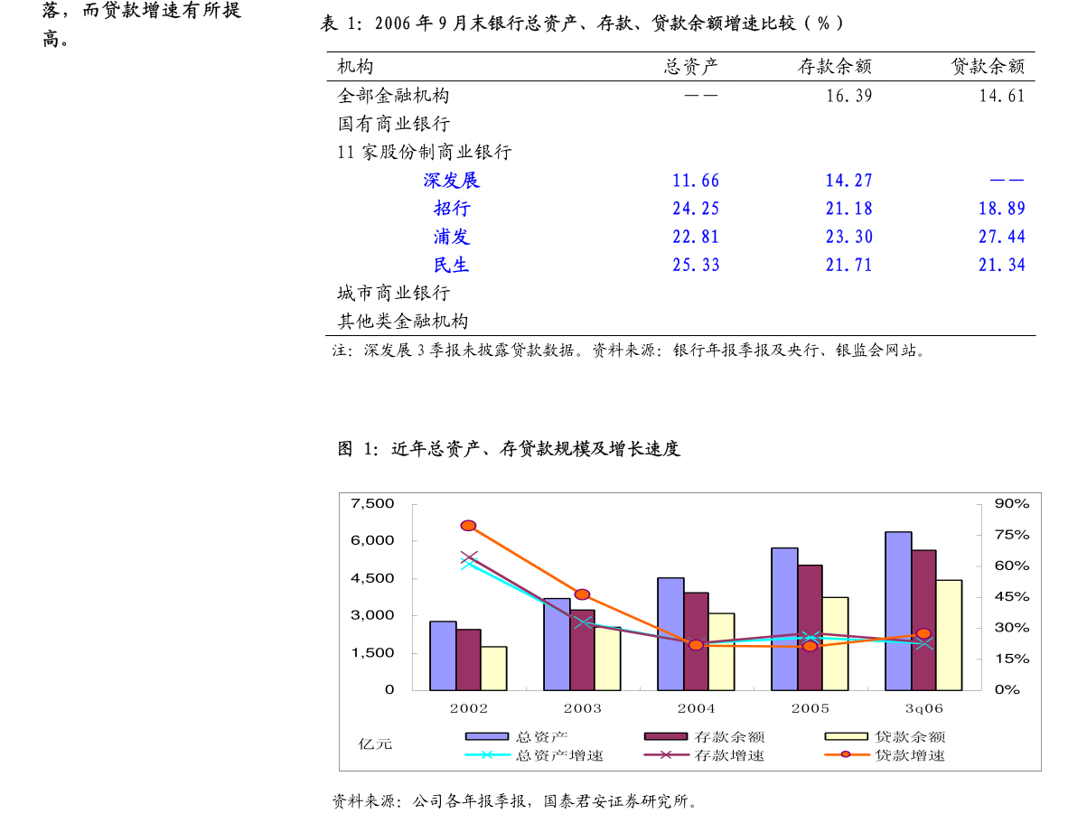 九典制药(300705)：业绩保持快速增长 持续打造外用贴膏产品矩阵