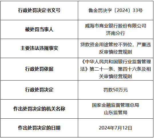 博菱：北交所上市进程受挫 多项违规被监管