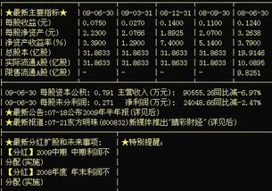 如何准确计算基金申购份额？这种计算方法对于投资管理有什么实际意义？