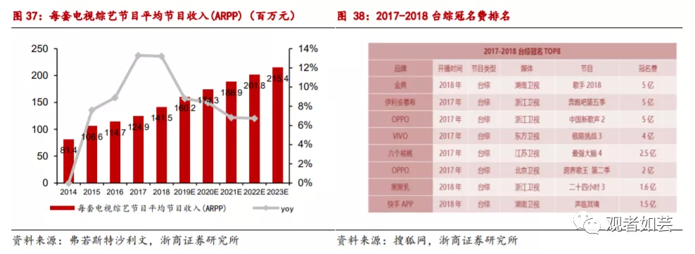 煜盛文化：01859 王道铁辞任相关职务