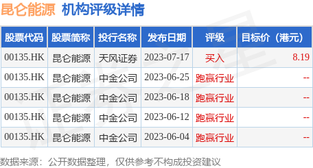 上置集团(01207.HK)：2024年中期股东应占亏损1.65亿元